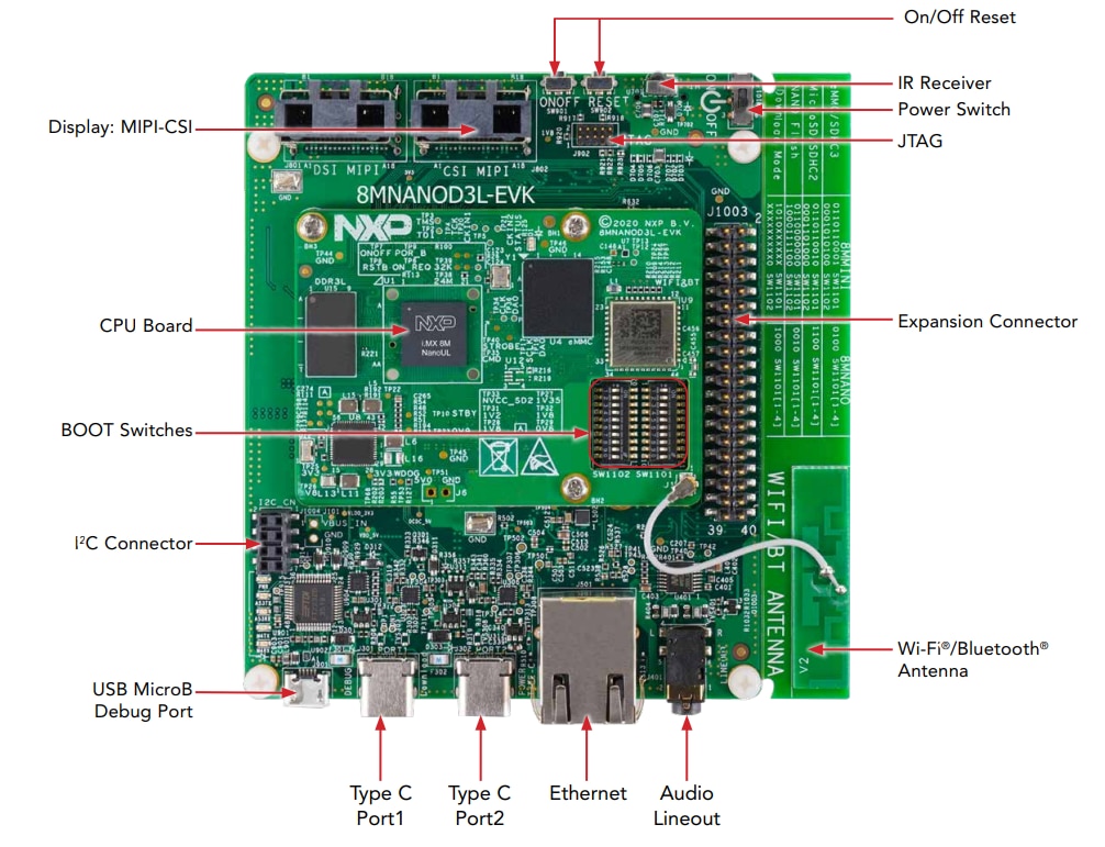 NXP Semiconductors Kit d'évaluation Nano UltraLite i.MX 8M